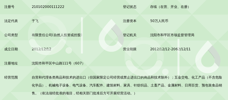 中药材批发行业的未来趋势：传统与现代的融合